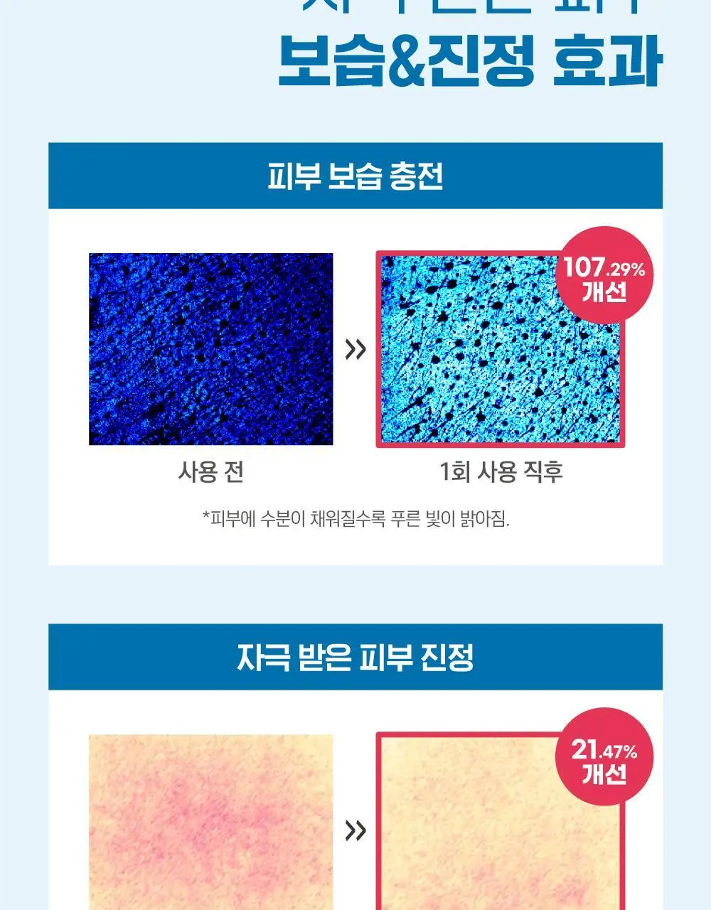 [1등썬] 라운드랩 자작나무 수분 선크림 50ml 기획(50ml+크림 20ml/50ml+클렌저 20ml) 상세페이지 20